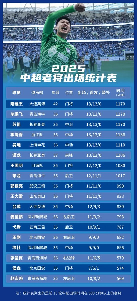 专业✨【发财入口 6108.vip】✨AG贵宾会是网上最好的游戏网站服务