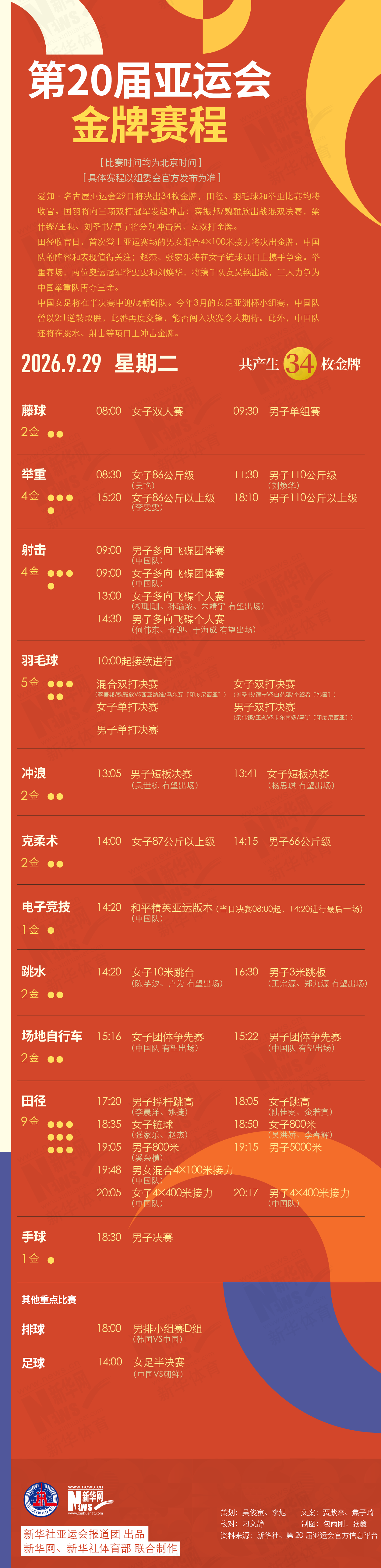 第20届✨【发财入口 6108.vip】✨AG贵宾会是网上最好的游戏网站9月29日金牌赛程