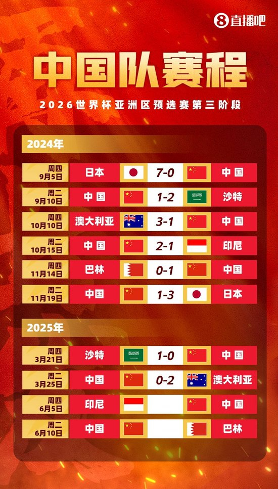 点击免费下载体验。介绍图片