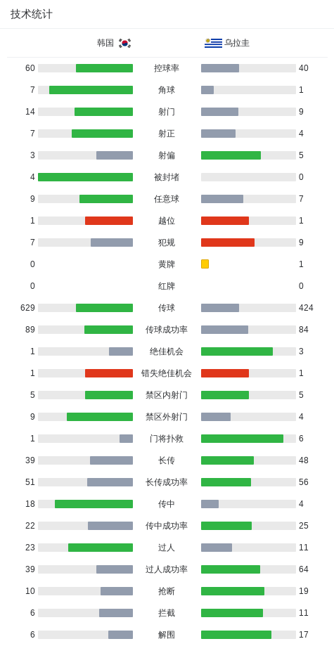 AG贵宾会集团拥有先进的技术平台与种类众多的高品质产品案例展示