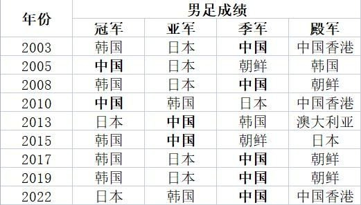 AG贵宾会集团拥有先进的技术平台与种类众多的高品质产品详情图