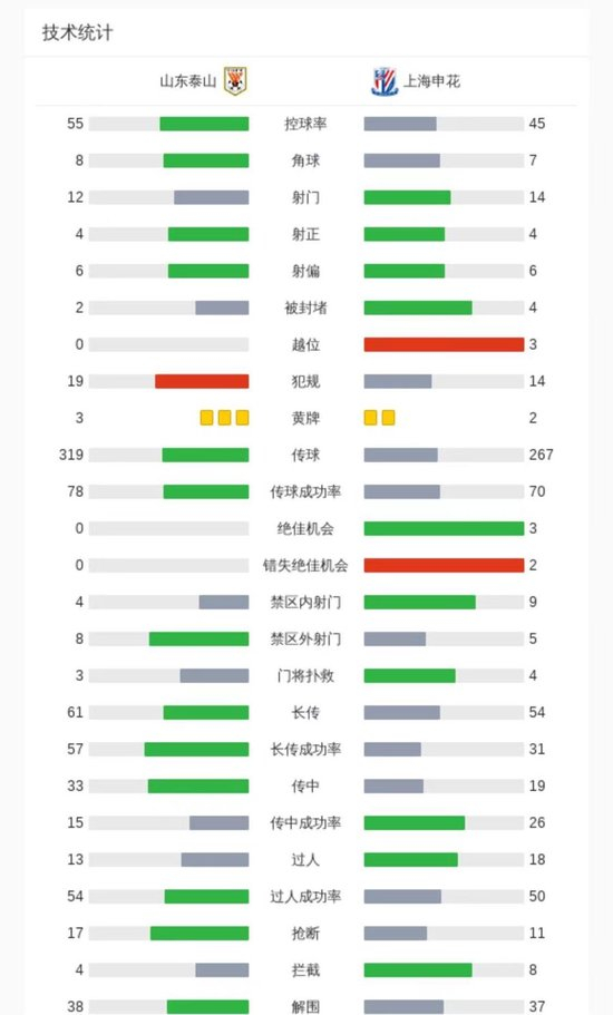 专业AG贵宾会成为深受消费者喜爱的品牌服务