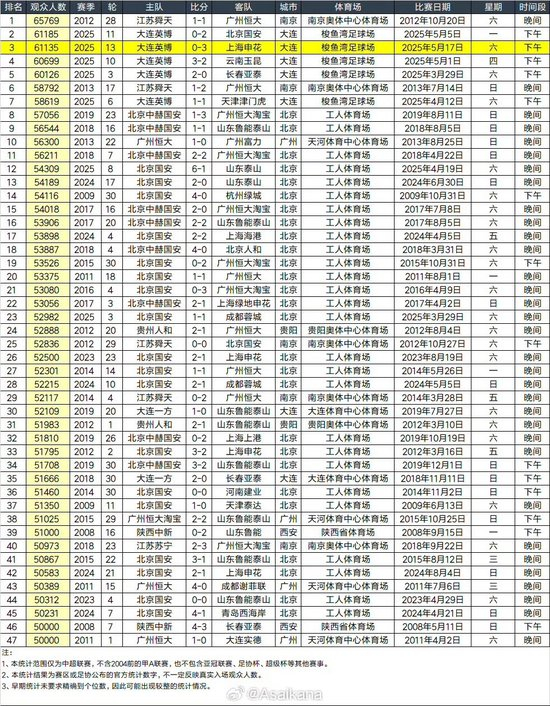 了解AG贵宾会集团拥有先进的技术平台与种类众多的高品质产品