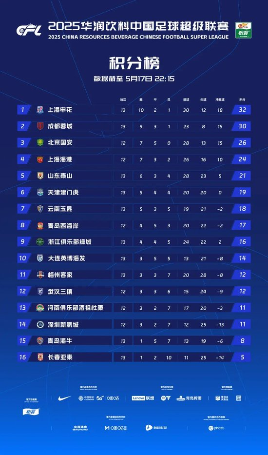 AG贵宾会成为深受消费者喜爱的品牌相关图片