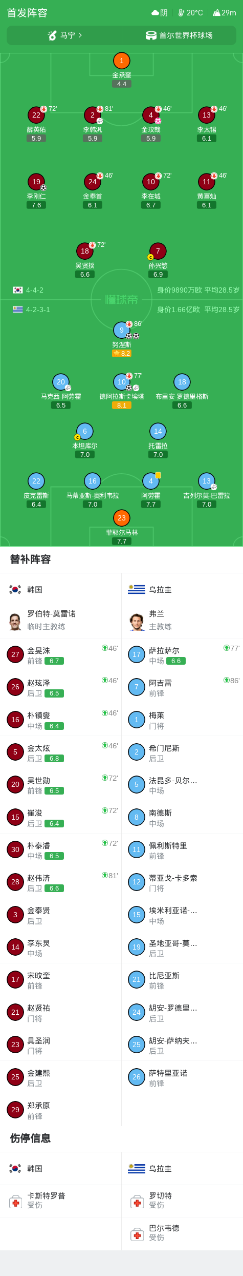 点击免费下载体验。详情图
