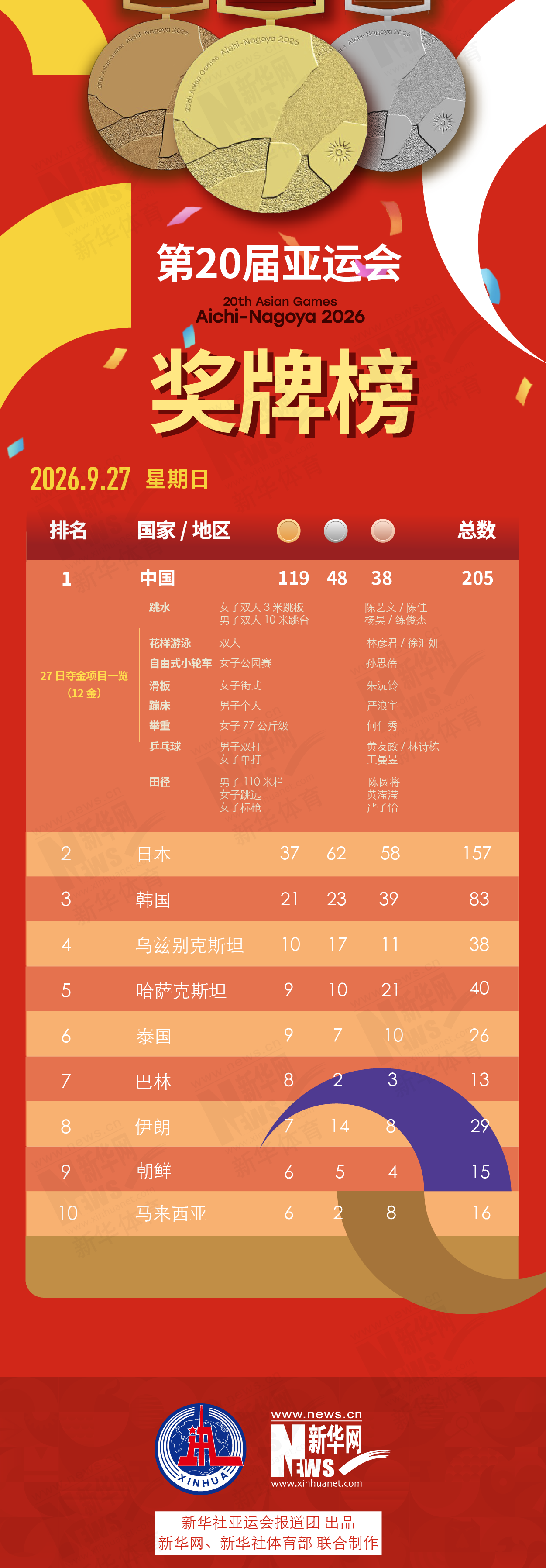 AG贵宾会集团拥有先进的技术平台与种类众多的高品质产品介绍图片