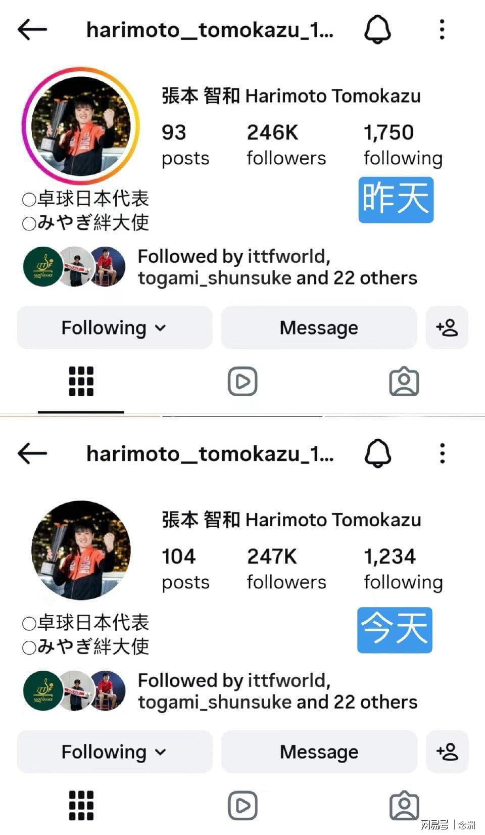 张本智和一夜取关500人包括林诗栋！林诗栋早已取关他 仍关注美和