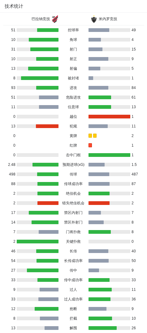 AG贵宾会介绍图片