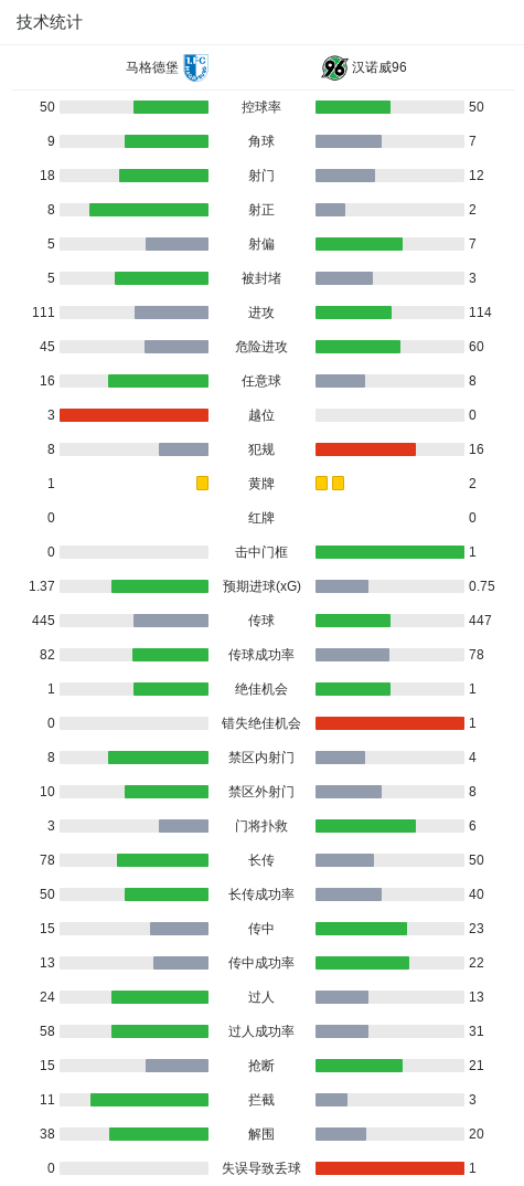 AG贵宾会介绍图片