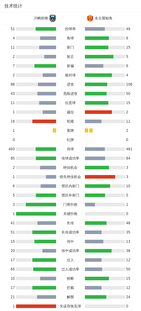 AG贵宾会集团展示图片